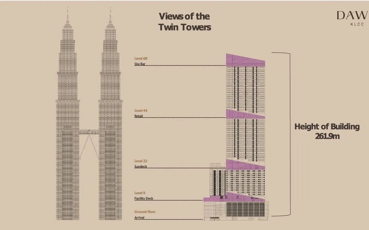 Dawn KLCC, KLCC / Bukit Bintang / TRX