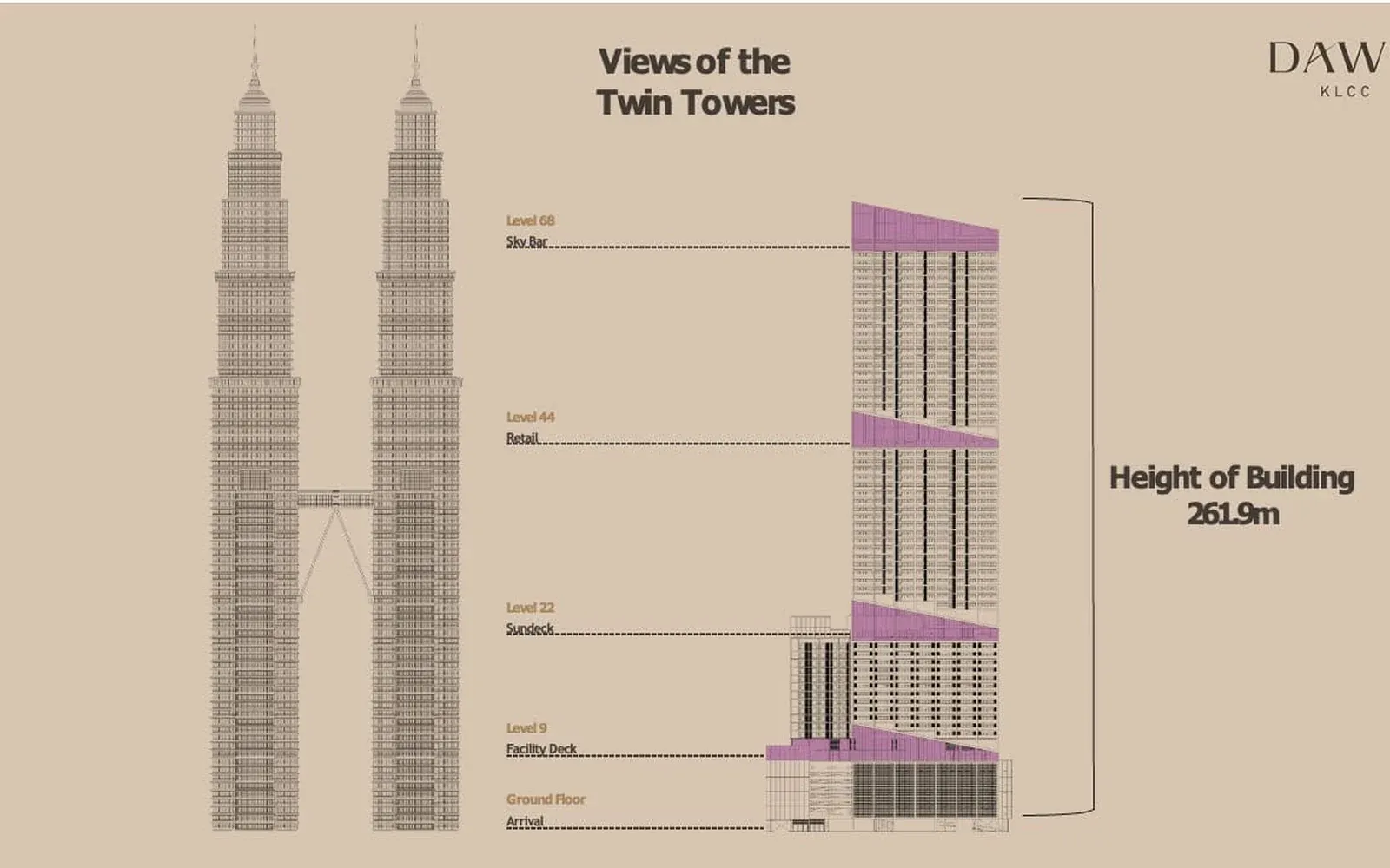 Dawn KLCC, KLCC / Bukit Bintang / TRX