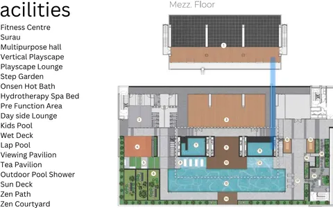 Kensho Residence @ Taman Desa, KL South
